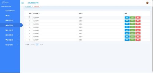 基于Spring Boot的航空票務預訂系統(tǒng)設計與實現