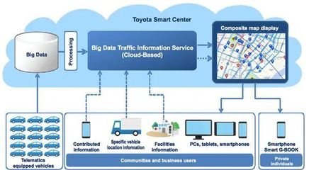 新能源汽車政策與產業(yè)動態(tài) 昆明發(fā)放消費券 寶能西安智慧工廠即將投產