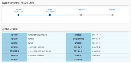 北交所首家轉(zhuǎn)板上市公司呼之欲出，首場轉(zhuǎn)板審核會(huì)議年前開啟